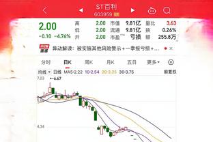 德章泰-穆雷：马刺永远就像是我的家 我为他们拥有文班感到激动